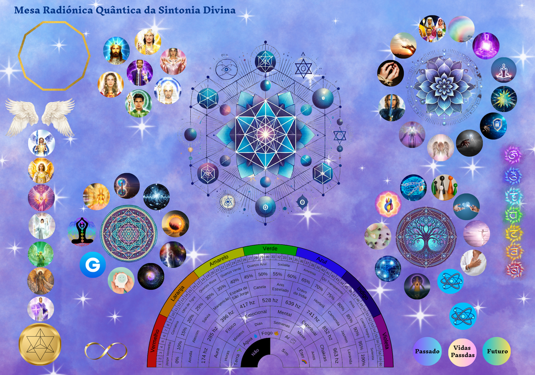 Mesa Radiónica Quântica da Sintonia Divina | O Tarot da Glória
